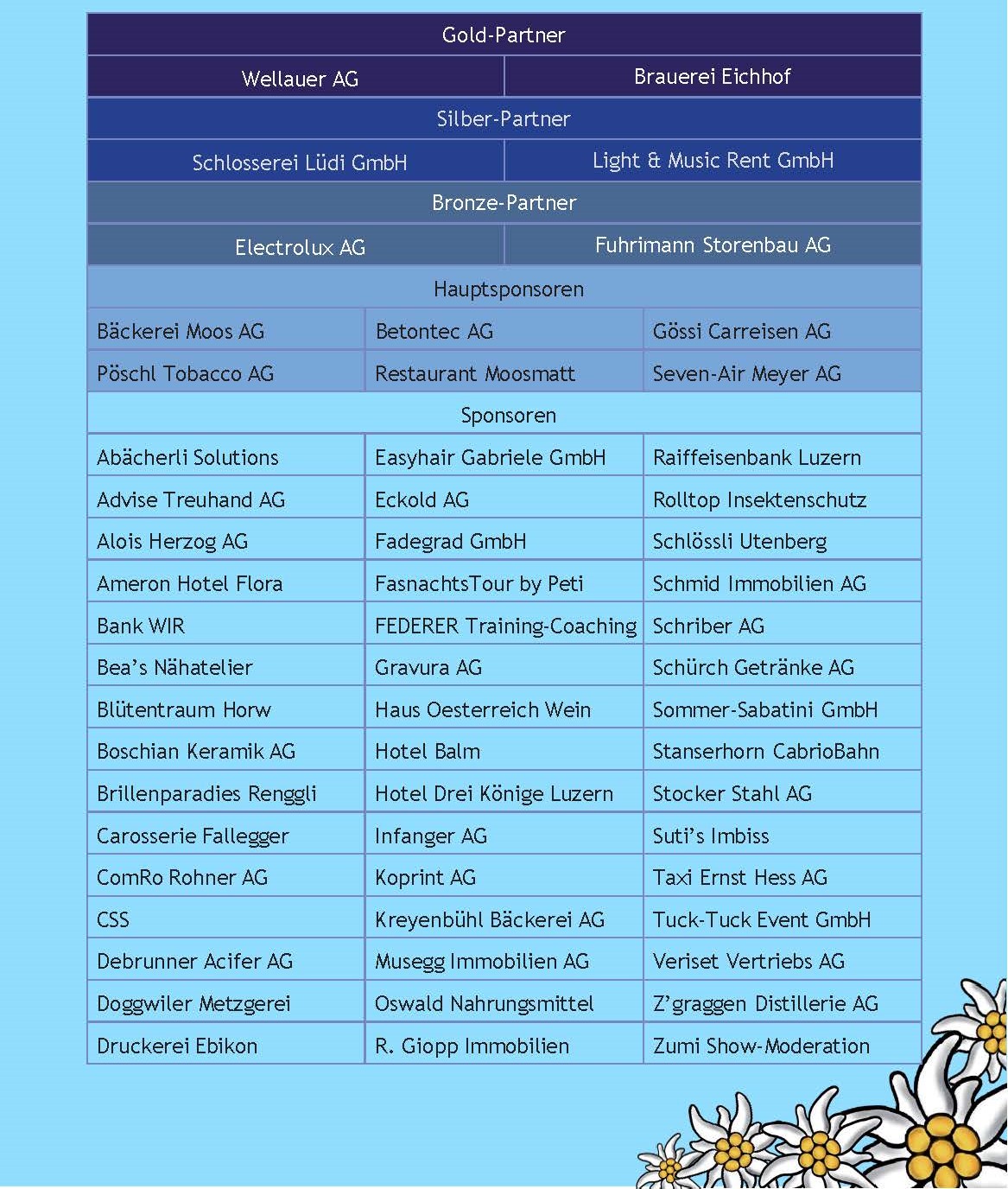 Deckblatt Rangliste hinten_Seite_2